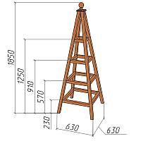     ,    .
: 1.85., : 0,630,63.  